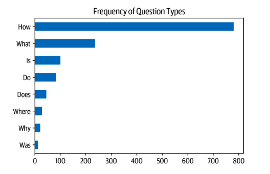 Pasted image 20251101155147