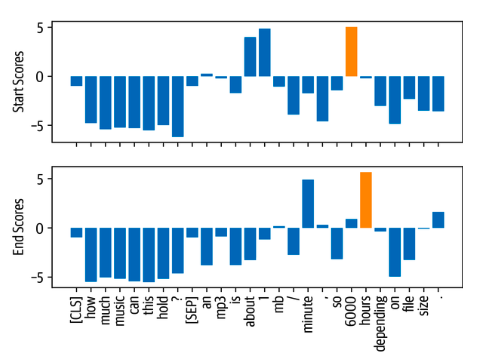 Pasted image 20251101162319