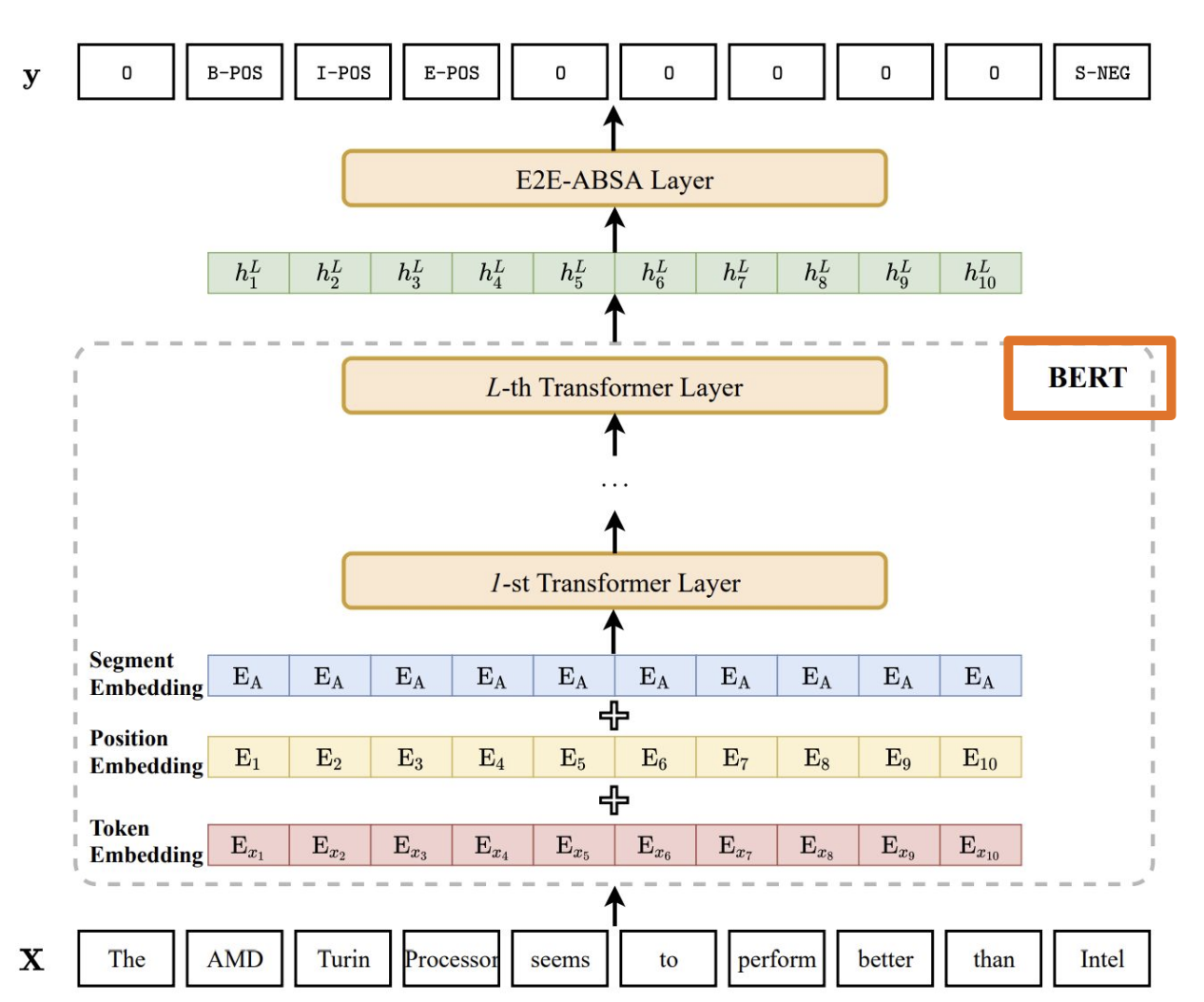 Screenshot 2025-10-28 at 20.35.36