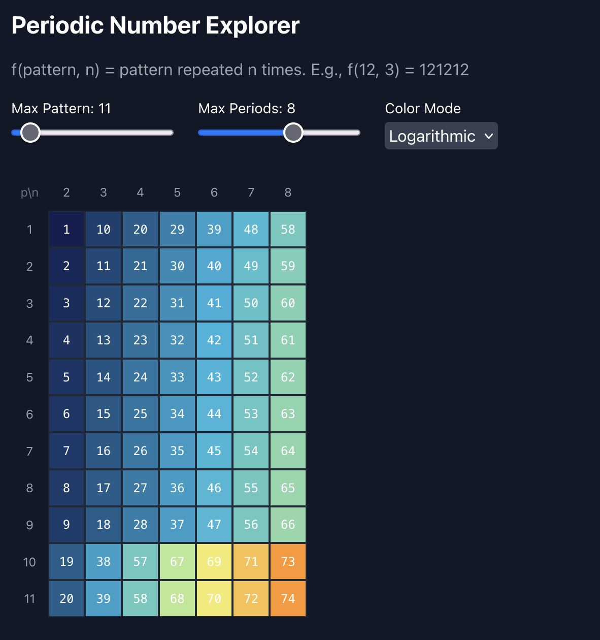 Screenshot 2025-12-02 at 17.49.07